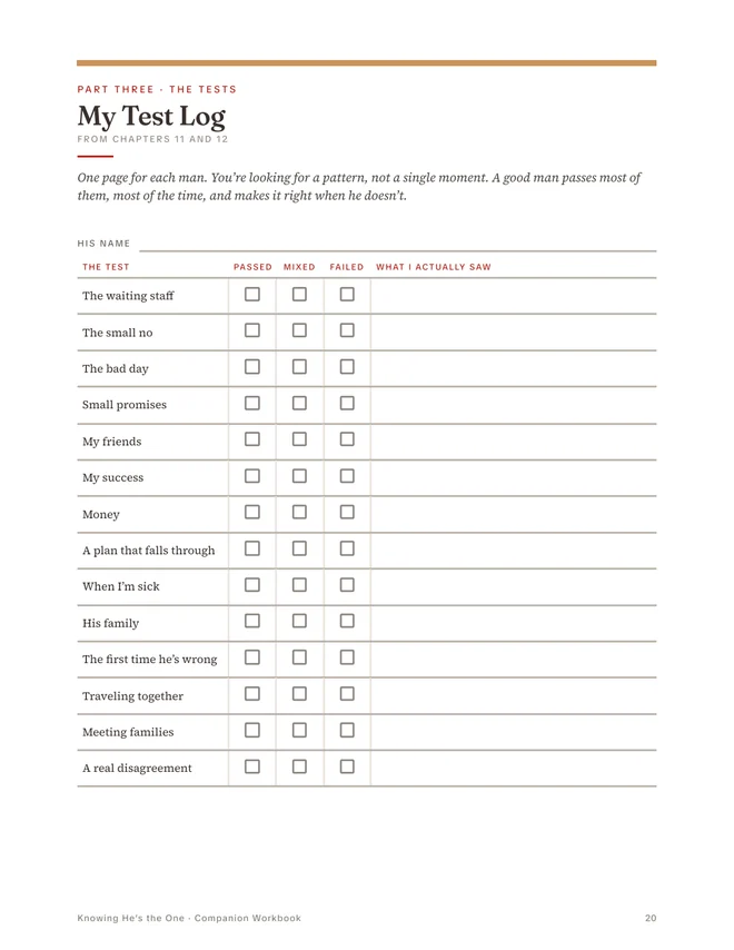 A page from Knowing He’s the One: Workbook: My Test Log