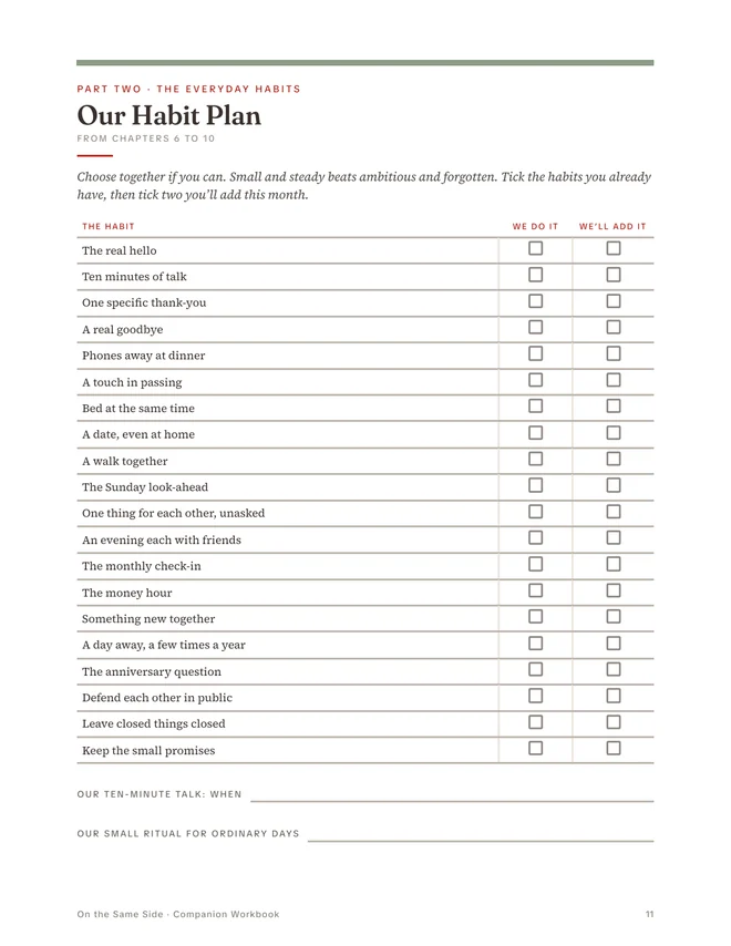 A page from On the Same Side: Workbook: Our Habit Plan